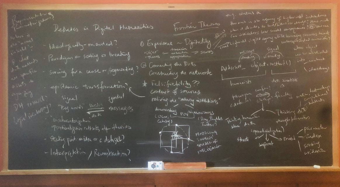 A blackboard with words about digital humanities 